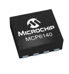 Microchip portfolio